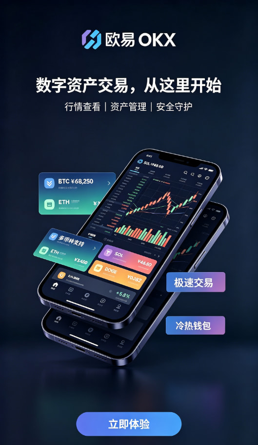 欧交易所官网入口资产安全保障配图